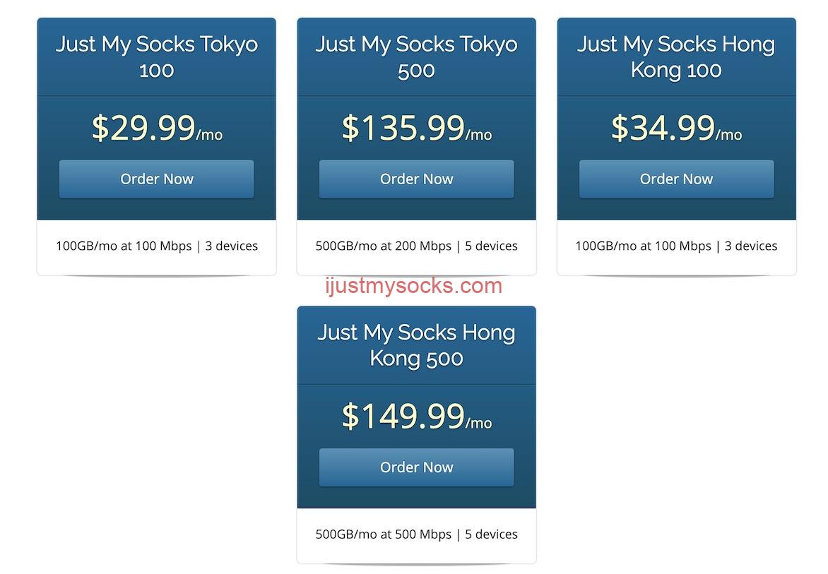 Just My Socks 香港