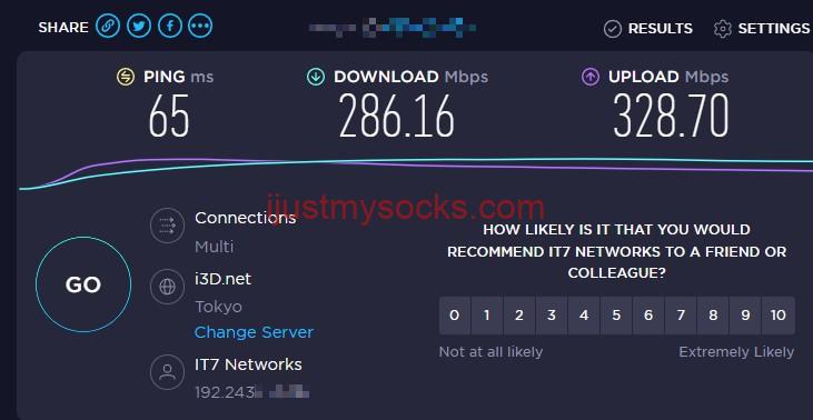 Just My Socks LA 洛杉矶 speedtest 速度测试