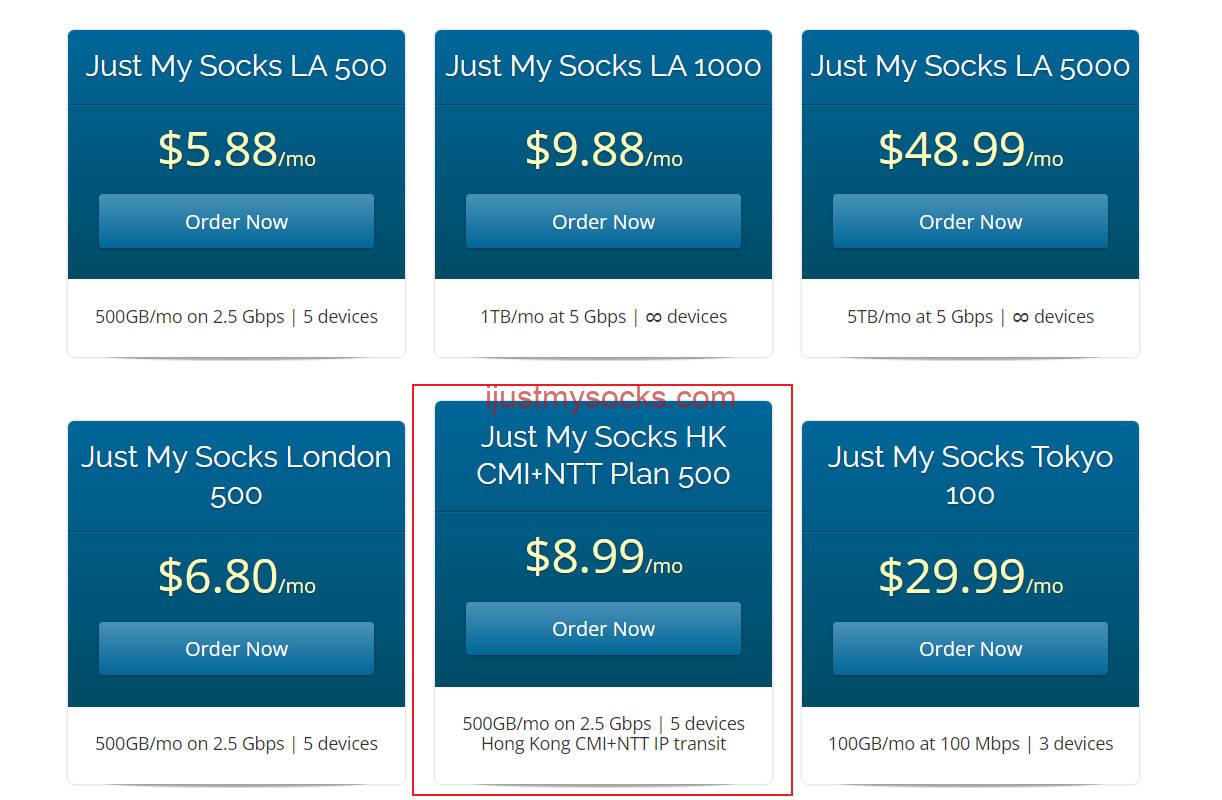 Just My Socks HK CMI+NTT Plan