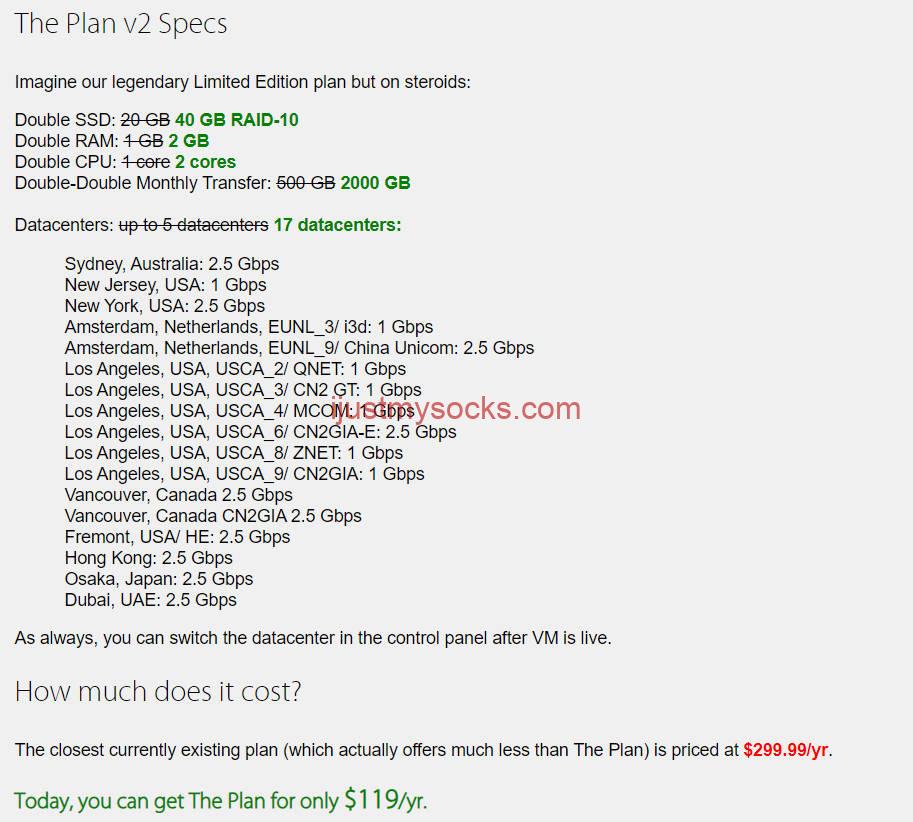 搬瓦工 The Plan v2 套餐