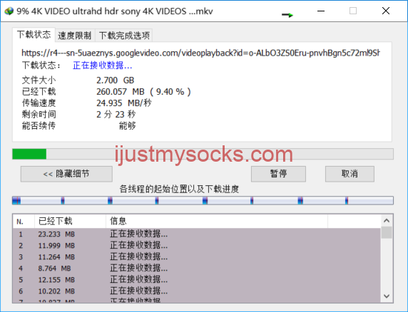 Just My Socks IDM 下载速度