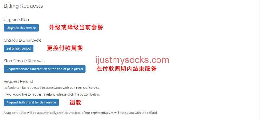 Just My Socks退款