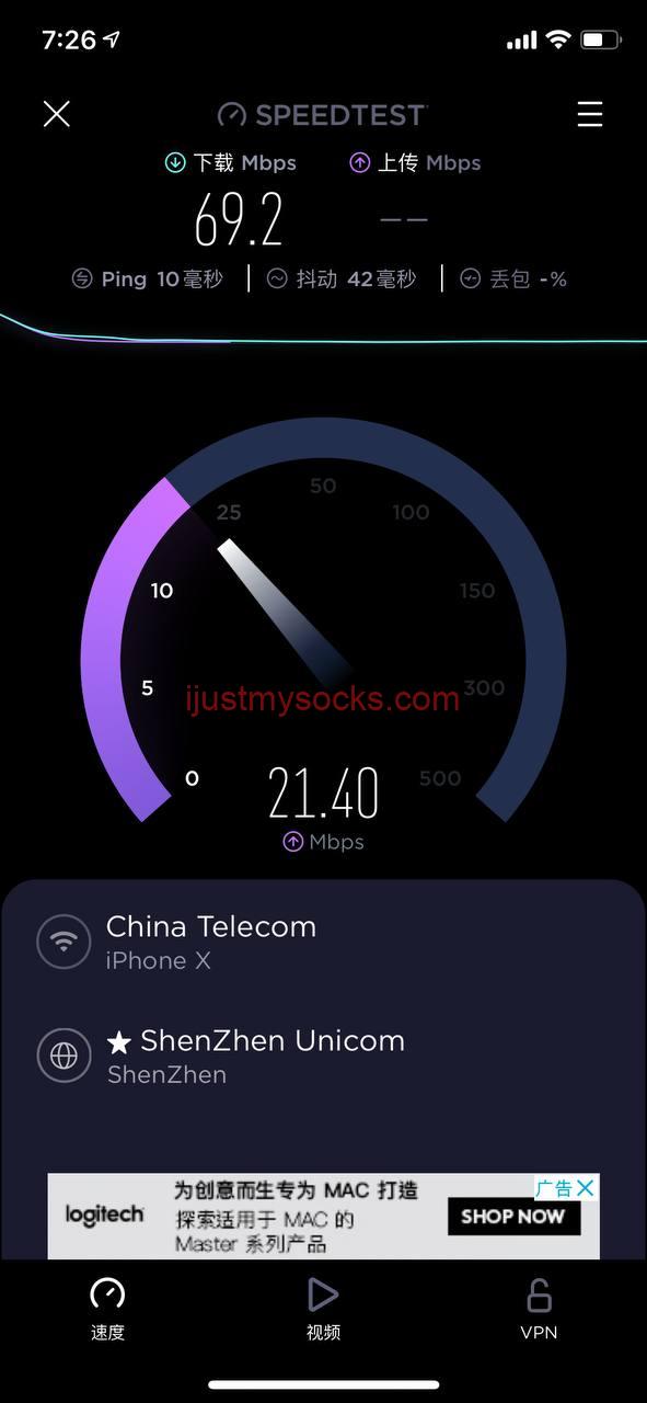 Just My Socks IPLC HK 速度测试